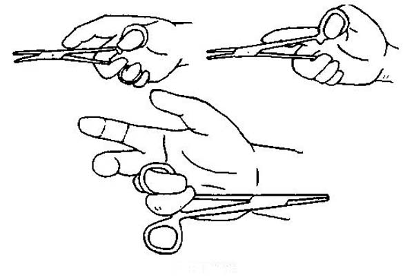 图5-1正确持钳法